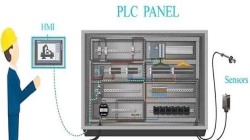 مناقصه ارتقاء سیستم PLC استاکر و ریکلایمر
